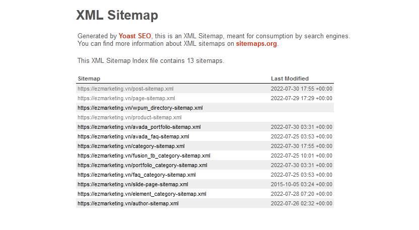 Trong XML sitemaps có rất nhiều mục