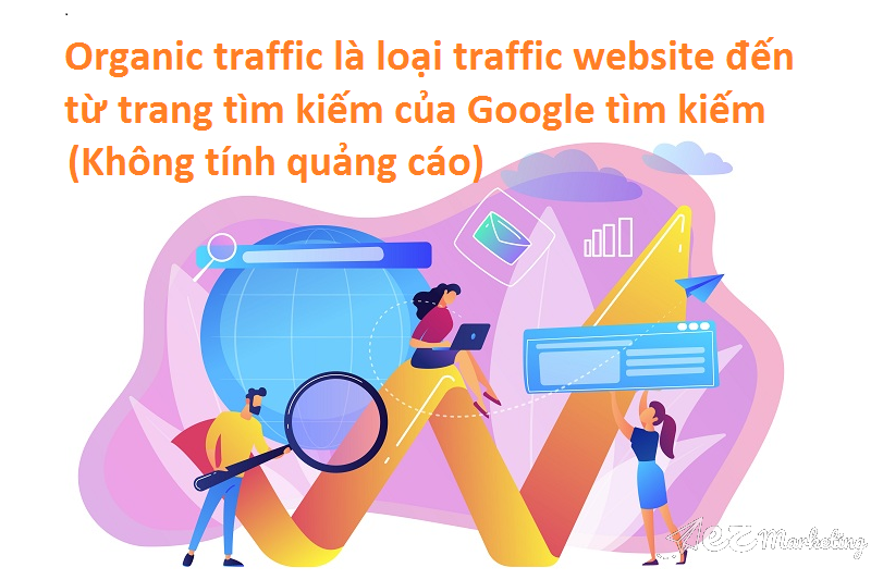 Organic traffic là loại traffic truy cập website đến từ trang tìm kiếm của Google(Không tính quảng cáo Google)