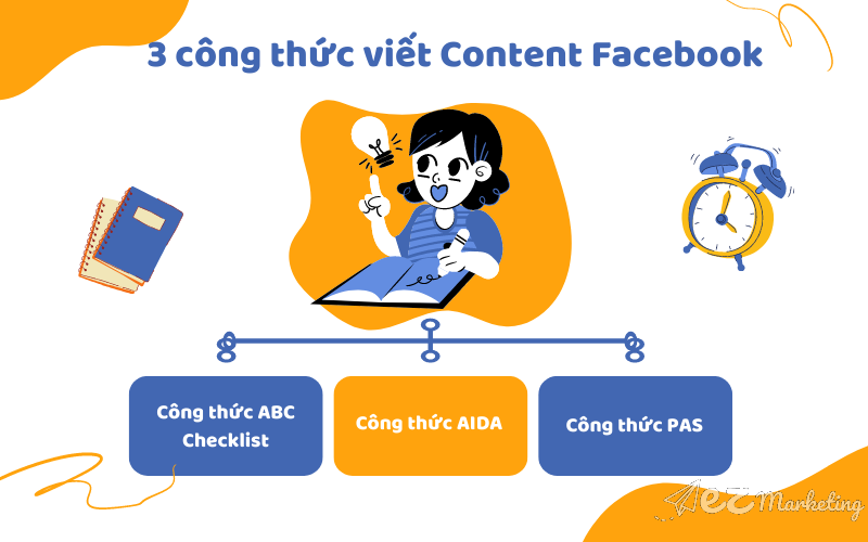 3 công thức viết Content Facebook đơn giản phổ biến