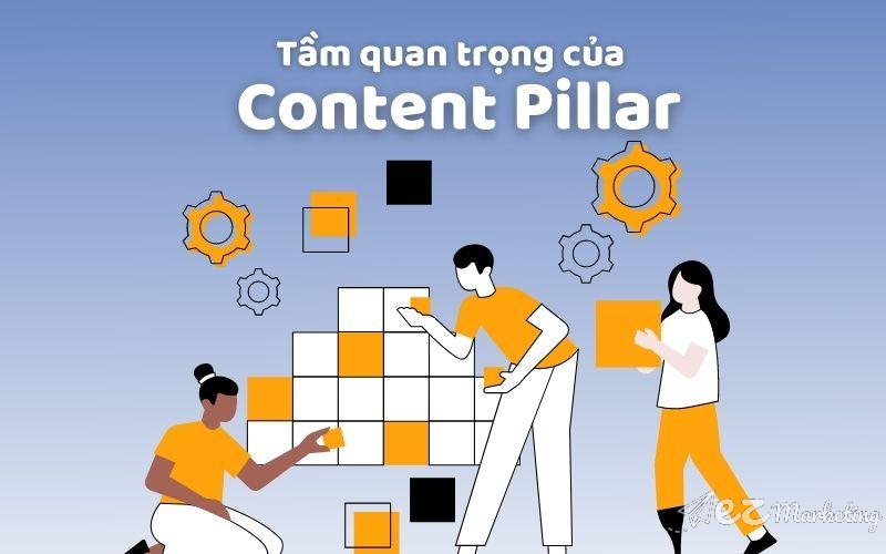 Các chủ đề được tạo trong Content Pillar thông thường chỉ xoay quanh và làm nổi bật sản phẩm