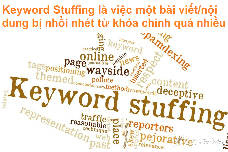 Keyword Stuffing là việc một bài viết/nội dung bị nhồi nhét từ khóa chính quá nhiều