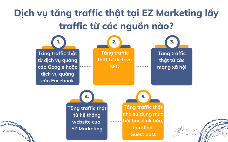 Dịch vụ tăng traffic thật tại EZ Marketing lấy traffic từ các nguồn nào?
