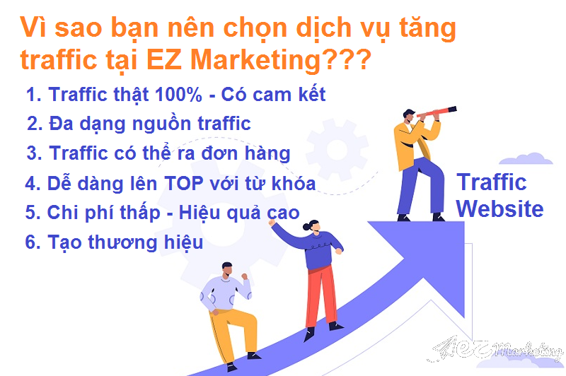 Vì sao bạn nên sử dụng dịch vụ tăng traffic website từ EZ Marketing?