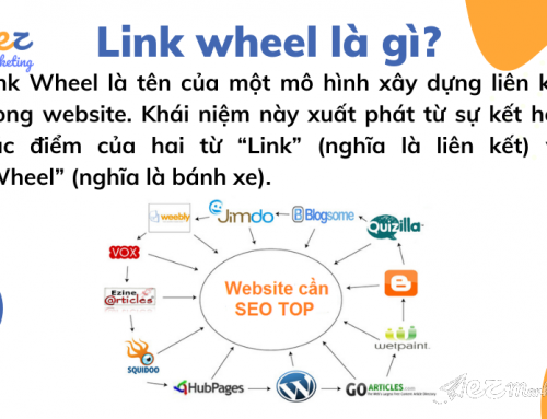 Link Wheel – Mô hình link đưa website lên TOP nhanh chóng