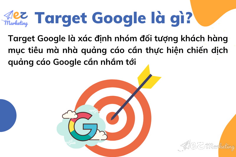 Target Google là xác định nhóm đối tượng khách hàng mục tiêu mà nhà quảng cáo cần thực hiện chiến dịch quảng cáo Google cần nhắm tới. 