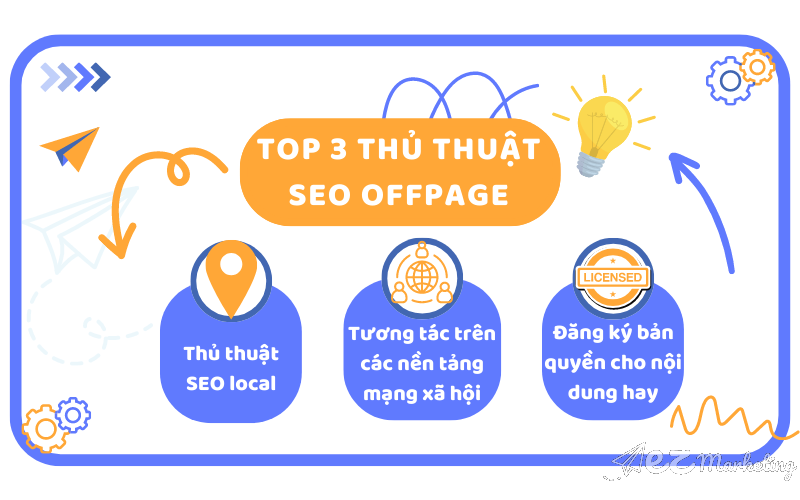 thủ thuật SEO Offpage