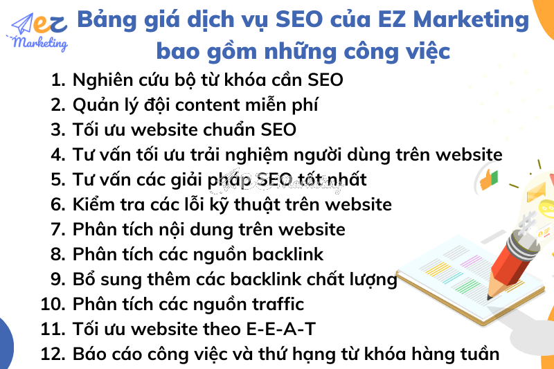 Bảng giá dịch vụ SEO của EZ Marketing bao gồm những công việc gì?