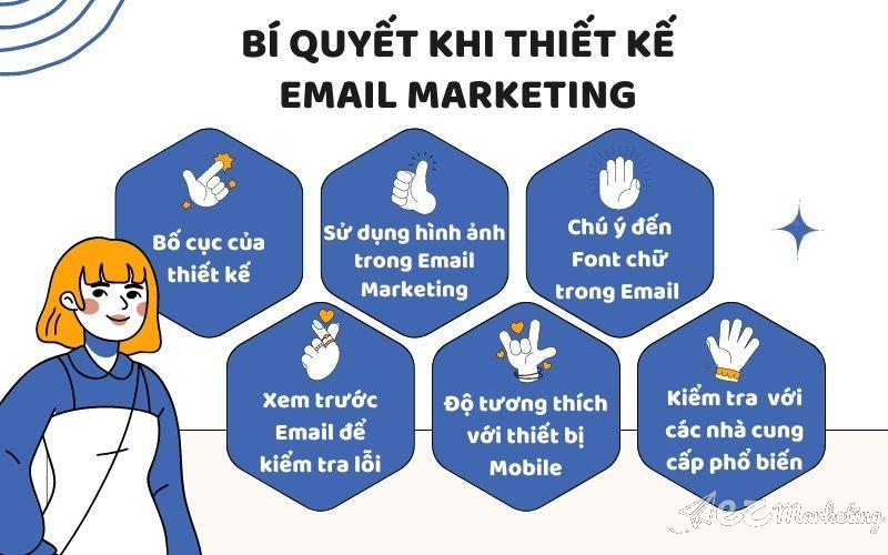 Bí quyết khi thiết kế Email marketing