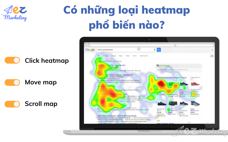 Có những loại heatmap phổ biến