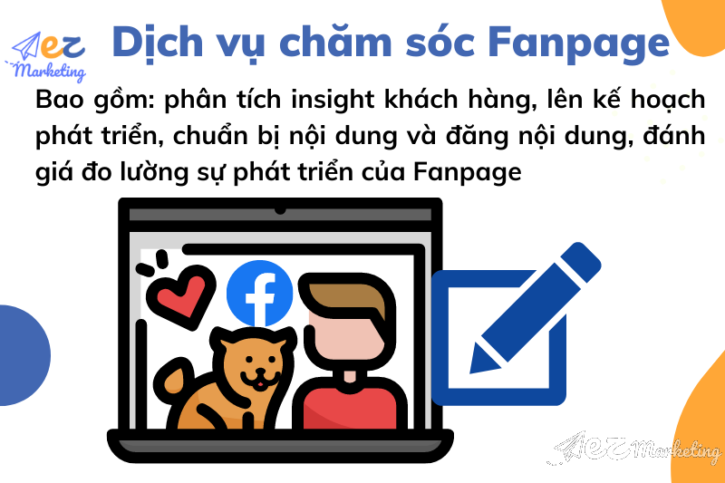 Dịch vụ chăm sóc Fanpage bao gồm: phân tích insight khách hàng, lên kế hoạch phát triển, chuẩn bị nội dung và đăng nội dung, đánh giá đo lường sự phát triển của Fanpage