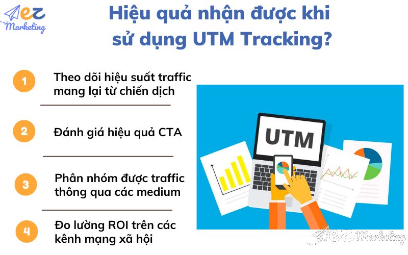 Hiệu quả nhận được khi sử dụng UTM Tracking
