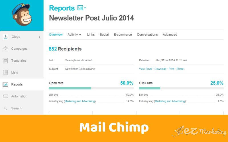 Phần mềm Mail Chimp