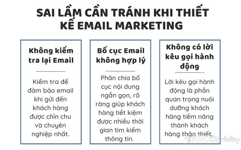 Những sai lầm cần tránh khi thiết kế Email Marketing