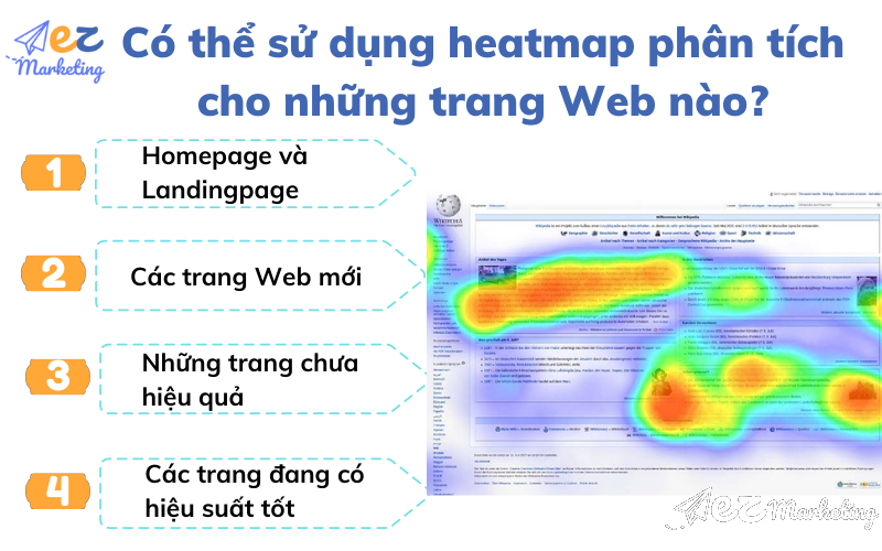 Có thể sử dụng heatmap phân tích cho những trang Web nào