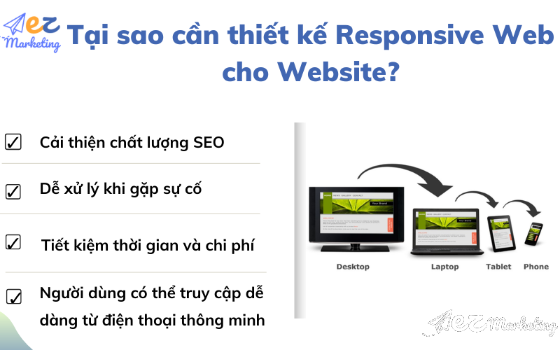 Tại sao cần thiết kế Responsive Web cho Website?