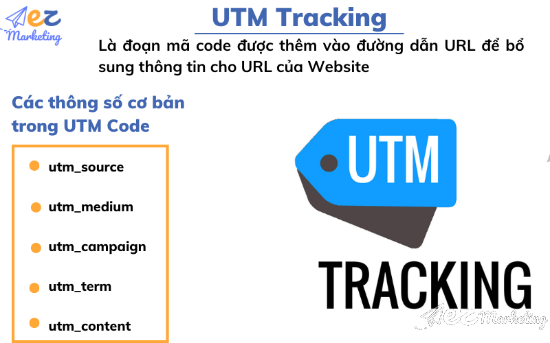 UTM Tracking là gì?