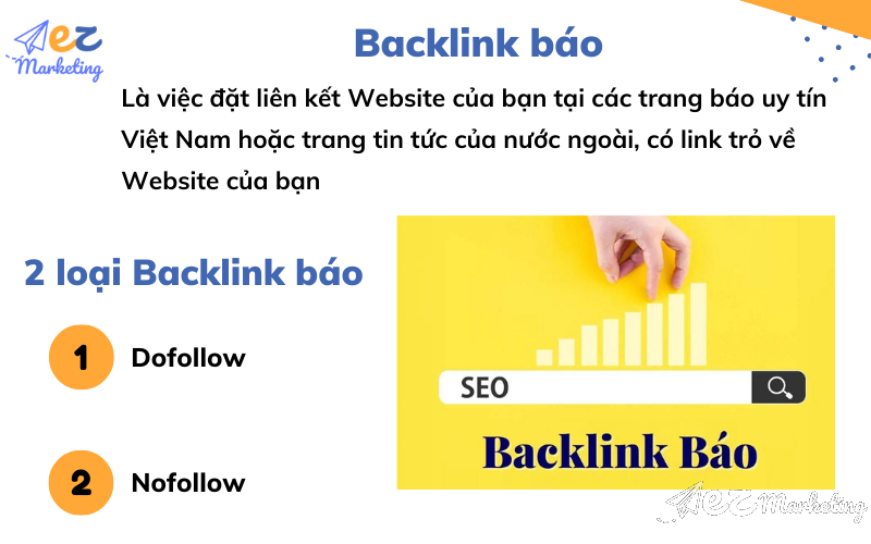 backlink báo là kỹ thuật gắn liên kết Website tại các trang báo uy tín tại Việt Nam hoặc trang tin tức của nước ngoài