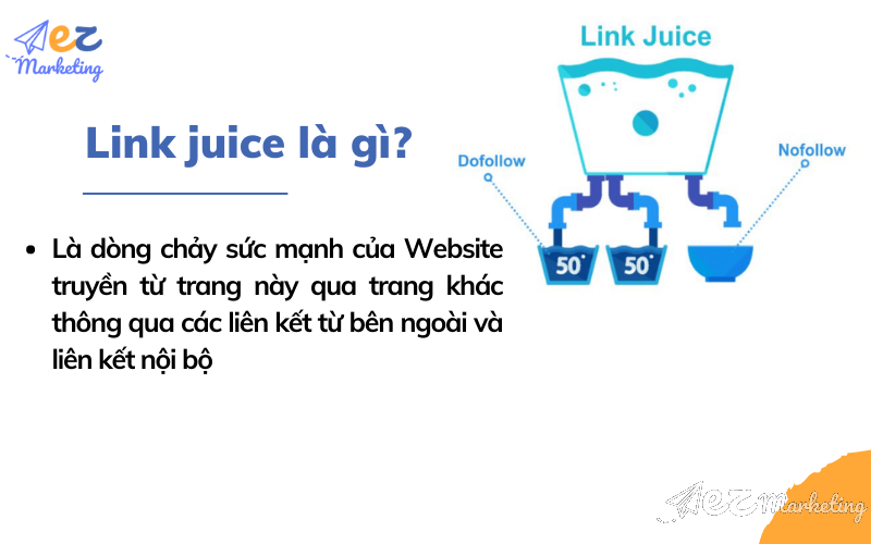Link Juice được hiểu là dòng chảy sức mạnh của Website được truyền thông qua các liên kết cả bên ngoài và bên trong website