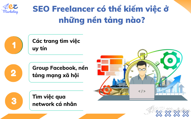 SEO Freelancer có thể kiếm việc ở những nền tảng nào