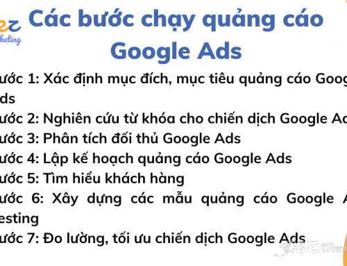 Các bước chạy quảng cáo Google Ads(Google Adwords)