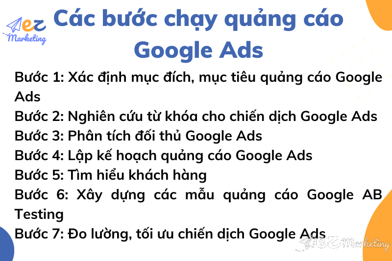 các bước chạy quảng cáo google adwords