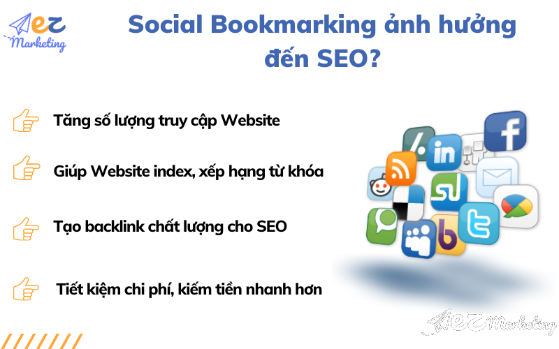 Social Bookmarking có ảnh hưởng đến SEO hay không?