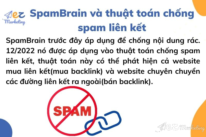 SpamBrain và thuật toán chống spam liên kết