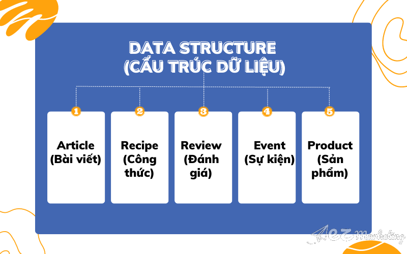 Data structure - Cấu trúc dữ liệu 