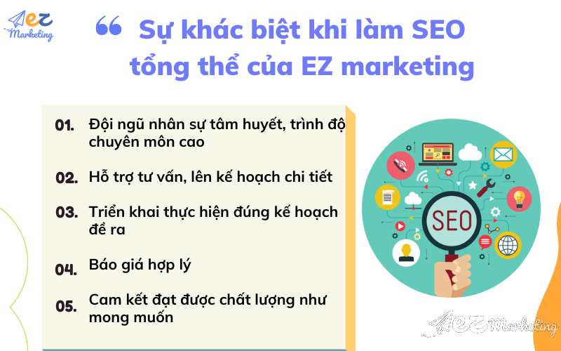 Sự khác biệt khi làm SEO tổng thể của EZ marketing so với các bên