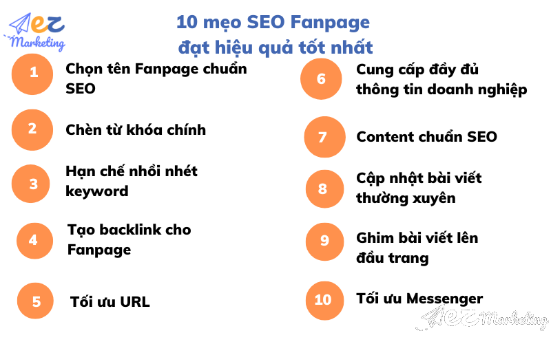 Bật mí 10 mẹo SEO Fanpage lên TOP Google chi tiết
