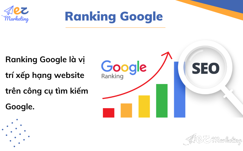Tìm hiểu về Ranking Google