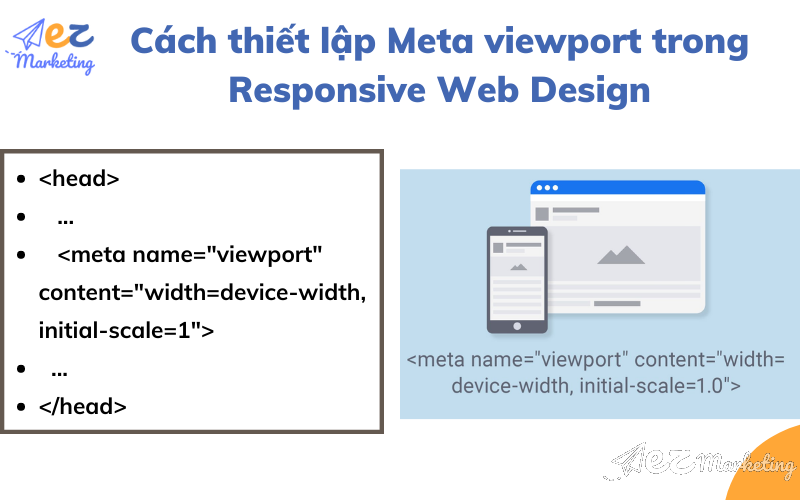Cách thiết lập Meta viewport trong Responsive Web Design?