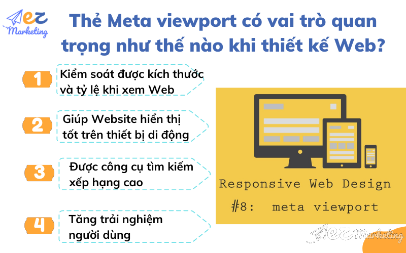 Thẻ Meta viewport có vai trò quan trọng như thế nào khi thiết kế Web?