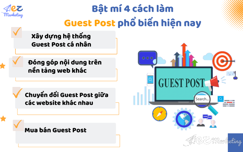 Bật mí 4 cách làm Guest Post phổ biến hiện nay 