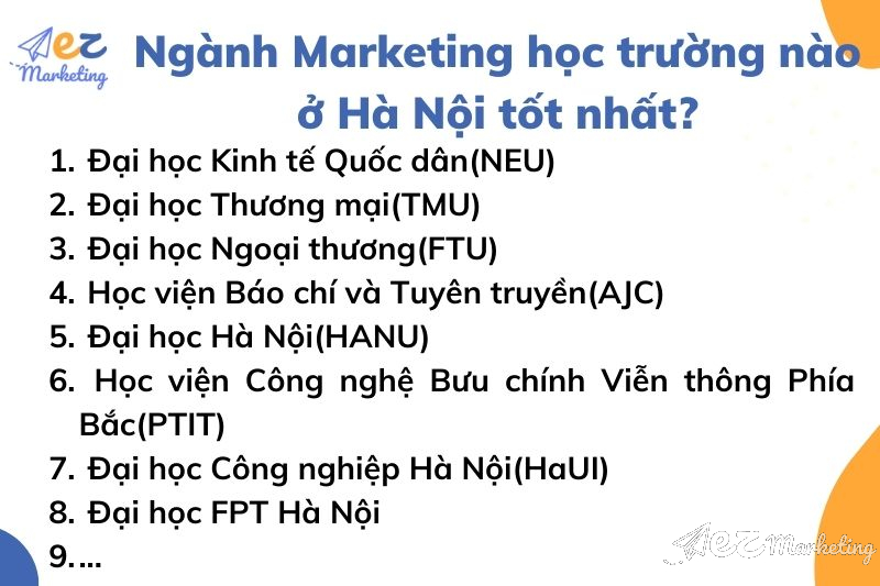 Ngành Marketing học trường nào ở Hà Nội tốt nhất?