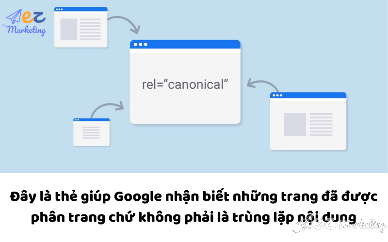 Sử dụng thẻ rel = canonical