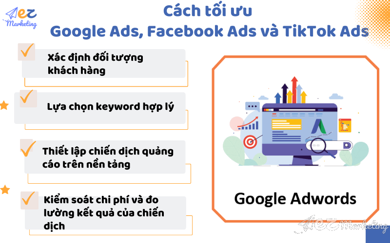 Tối ưu Google Ads, Facebook Ads và TikTok Ads