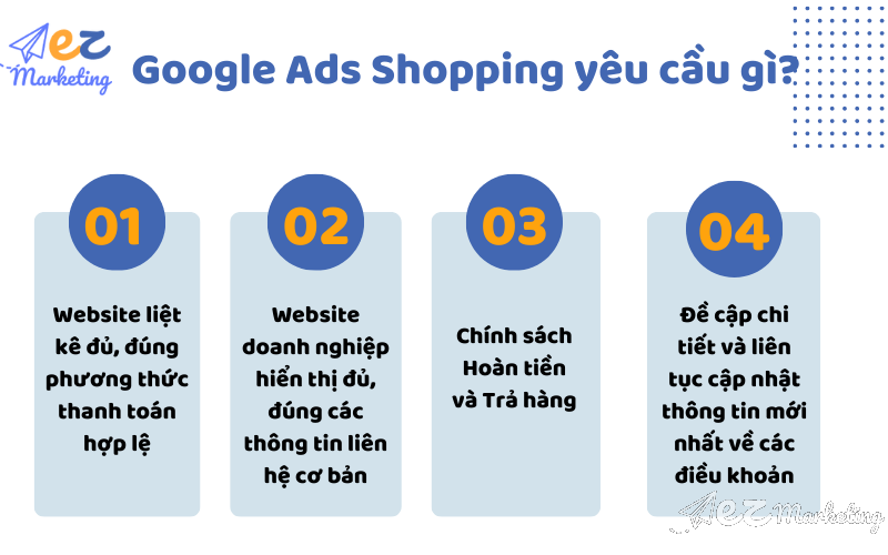Google Ads Shopping yêu cầu gì