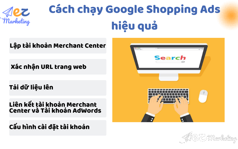 Chạy Google Shopping như thế nào cho hiệu quả
