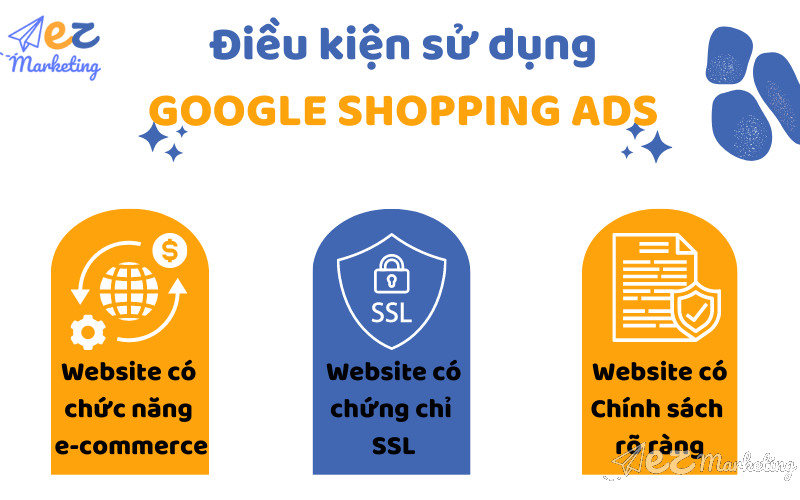Điều kiện sử dụng Google Shopping Ads