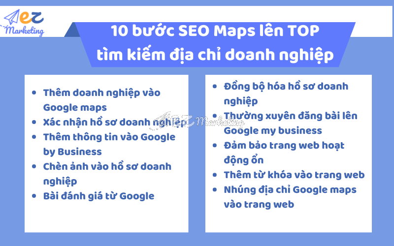 10 bước SEO Google Maps giúp địa chỉ doanh nghiệp xuất hiện trên tìm kiếm Google