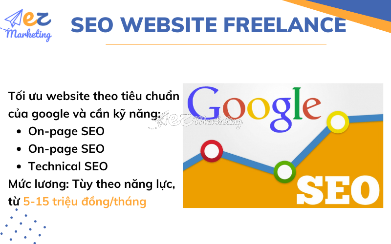 SEO Website Freelance