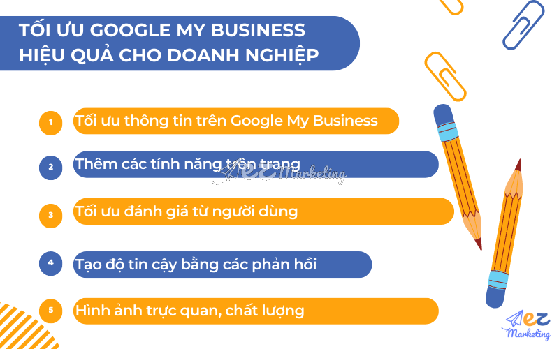 Tối ưu Google My Business hiệu quả cho doanh nghiệp
