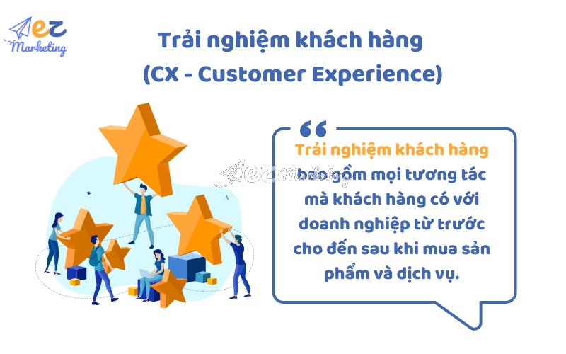 Trải nghiệm khách hàng (CX - Customer Experience)