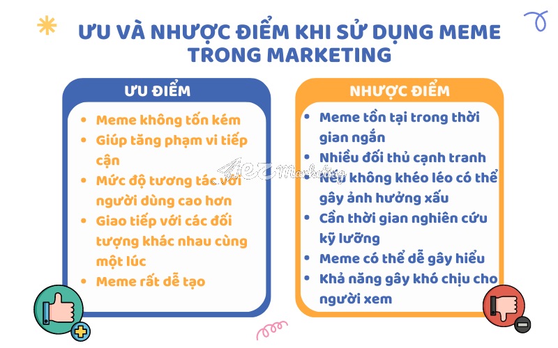 Ưu và nhược điểm khi sử dụng Meme trong Marketing là gì?