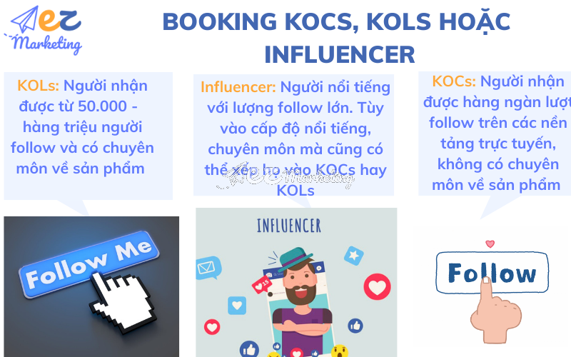 Booking KOCs, KOLs hoặc Influencer 