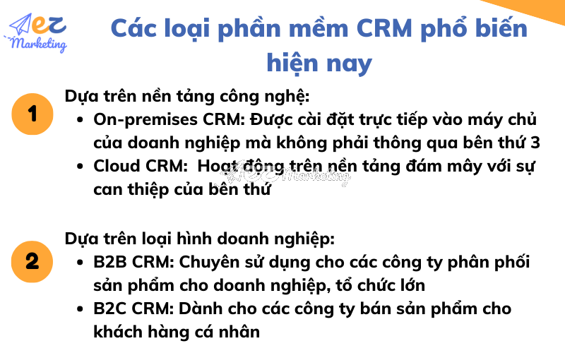 Các loại phần mềm CRM phổ biến hiện nay