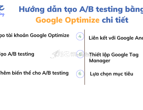 Google Optimize là gì? 6 Bước thử nghiệm A/B testing miễn phí