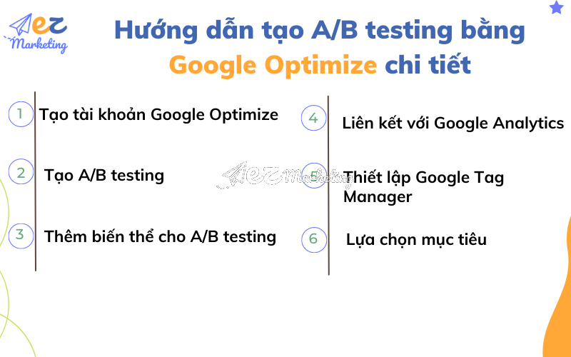 Hướng dẫn tạo A/B testing bằng Google Optimize chi tiết