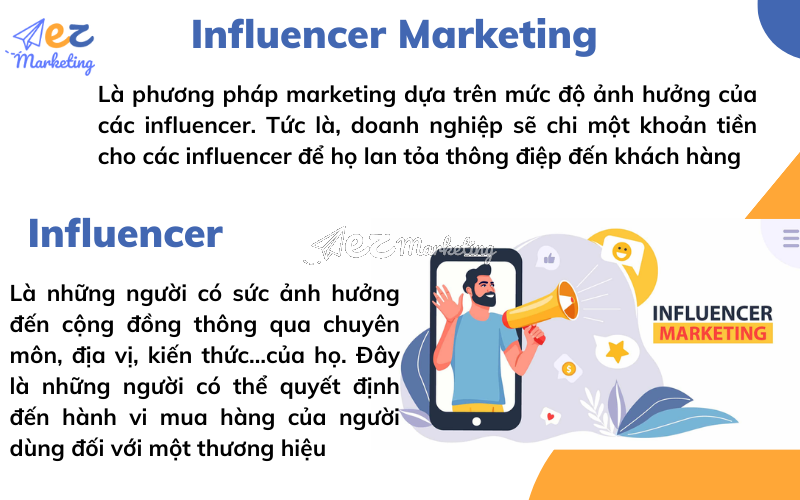 Influencer Marketing là gì